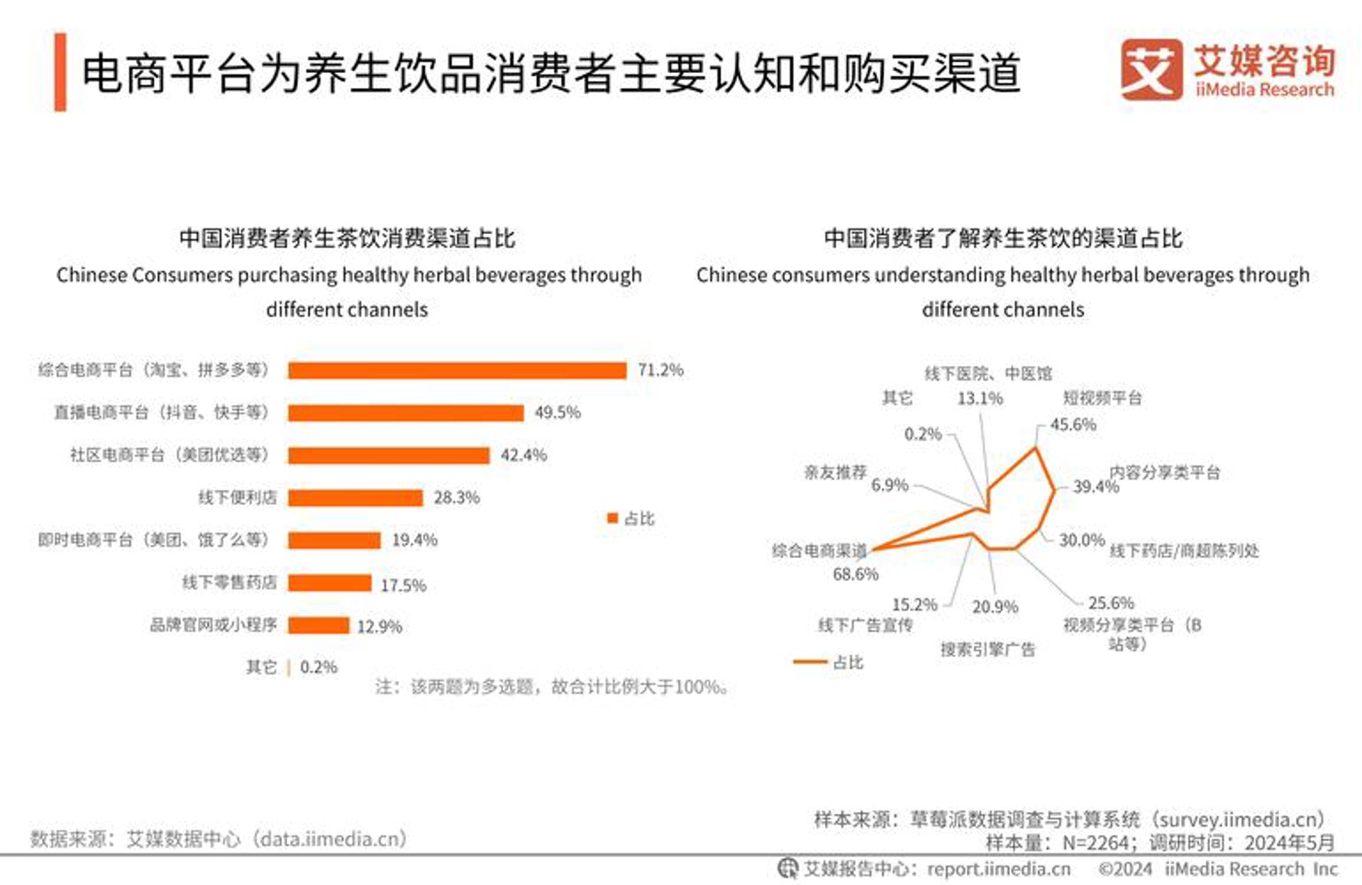 品醇汇酒业